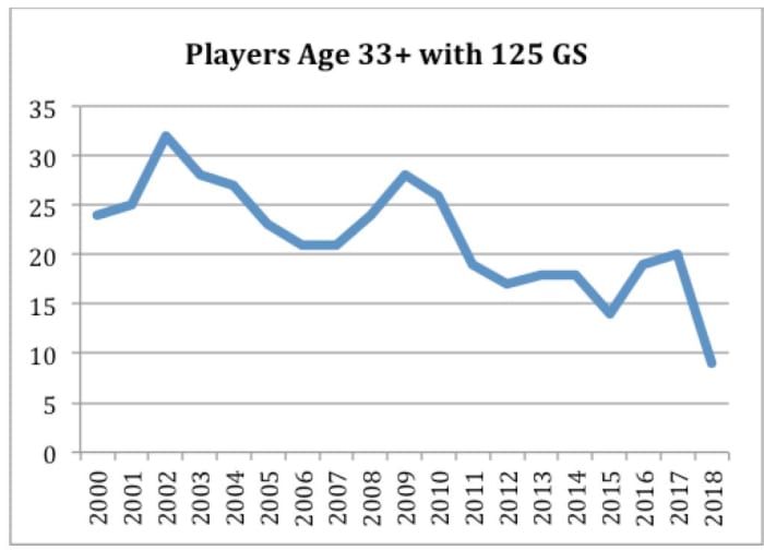 Screen Shot 2019-01-23 at 12.53.30 PM.png